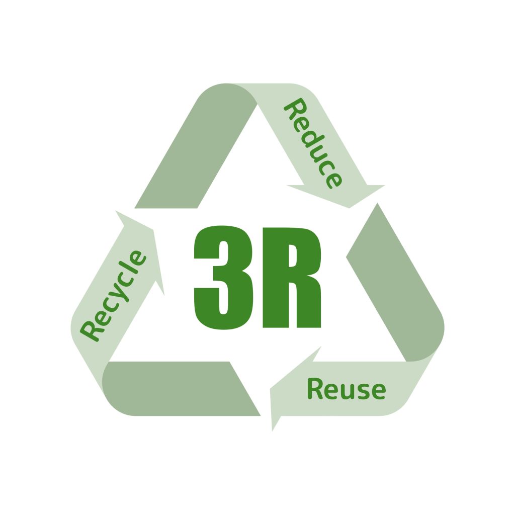 3Rとは？