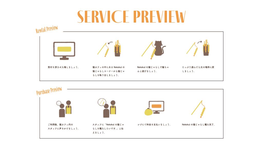 Creative Solution Awards