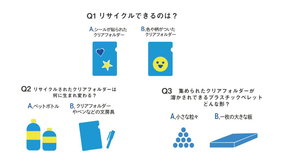 Creative Solution Awards